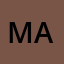 Marzel Avatar