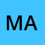 Mast*********n