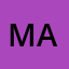 Mast*********t