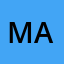 Mast********i