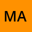 Max********y