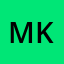 Mayank Kumar