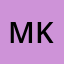 Mi***i Ko