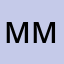 Min******Mind Mint