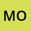 Client Mocanu