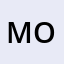 Mozilla logo