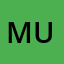 Muham**************yi