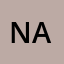 Nara**********t
