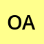 Oakkh**************en