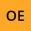 Oat******Oat Esport