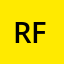 R fauzan