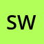 San******Sandar Win