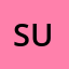 Sura*********b