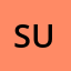 Surad**************at
