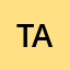 Tana************ak