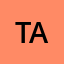 Tana**********t