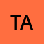 Tawat*************ng