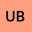 UIW BABEL