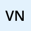 Vian Nurdianto