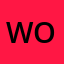 Wora************ng