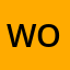 Worak************ya