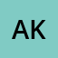 akre klinik