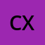 cxxc