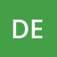 denidono33