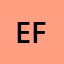 elly fadhliah
