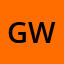 gani wirawan