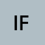 iFF Talent - Ingham Frankland Fide