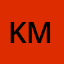 kahfi meisya