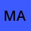 marianalo15