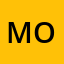 momagic