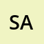 salis123