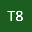 tiannurcahya 88