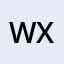 wxzVutQXC