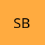 Skillshare 30 Ngày BHF
