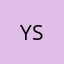Youtube Social Shares