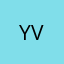 Youtube Views