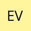 @evilhorrible