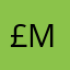 £ov€ monkeys