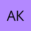 Админка Кондратюк