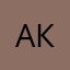 Акплочирвилимачмило