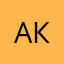Акула кзн