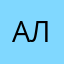 Алена199