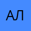 Алинка1412