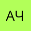 Алла Чуева