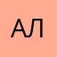 Альбина0993