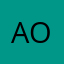 Аоагуйвп